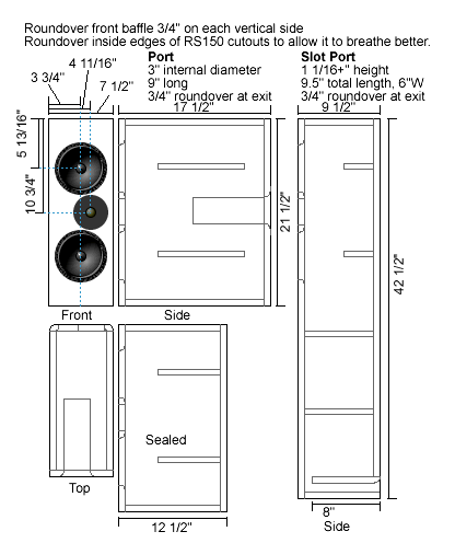 Enclosure Design options