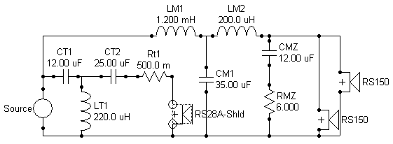 RS28AS Crossover Network