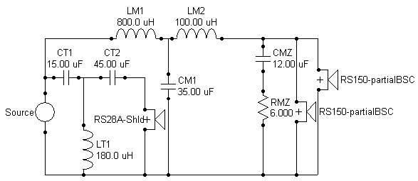 Crossover Network, RS28AS-4 OnWall